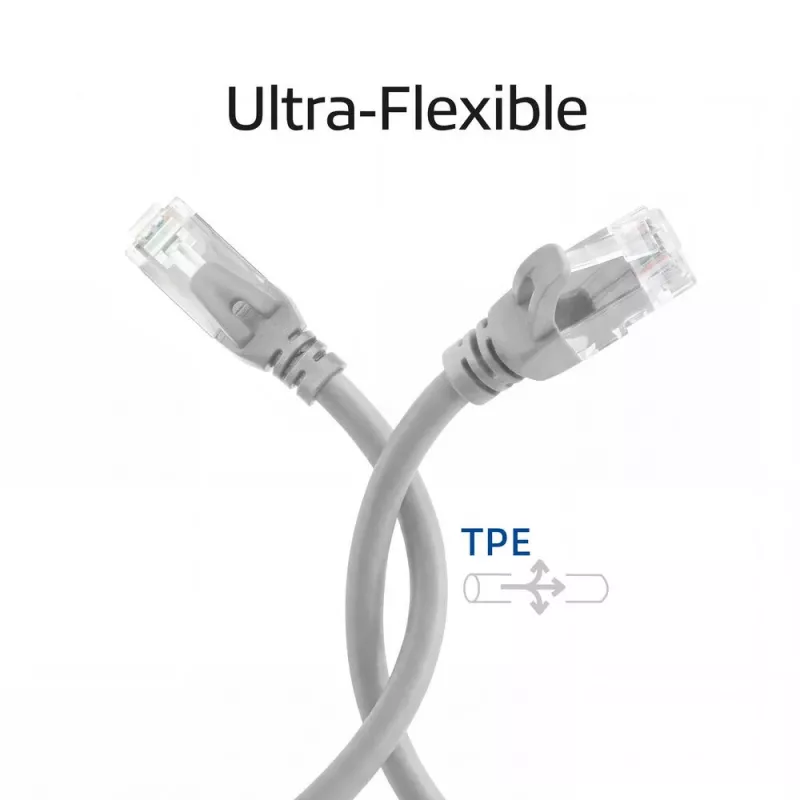 ACT FC1000 īpaši elastīgs komutācijas kabelis, U/UTP CAT6A, TPE, RJ45, 0,5 m, pelēks