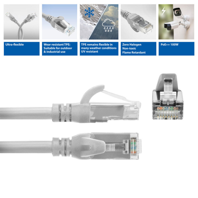 ACT FC1005 īpaši elastīgs komutācijas kabelis, U/UTP CAT6A, TPE, RJ45, 5 m, pelēks
