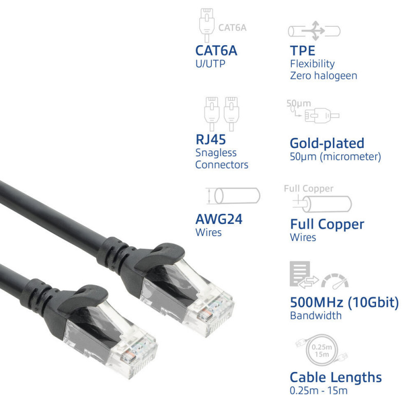 ACT FC1903 U/UTP CAT6A TPE īpaši elastīgs komutācijas kabelis ar RJ45 savienotājiem, 3 m, melns
