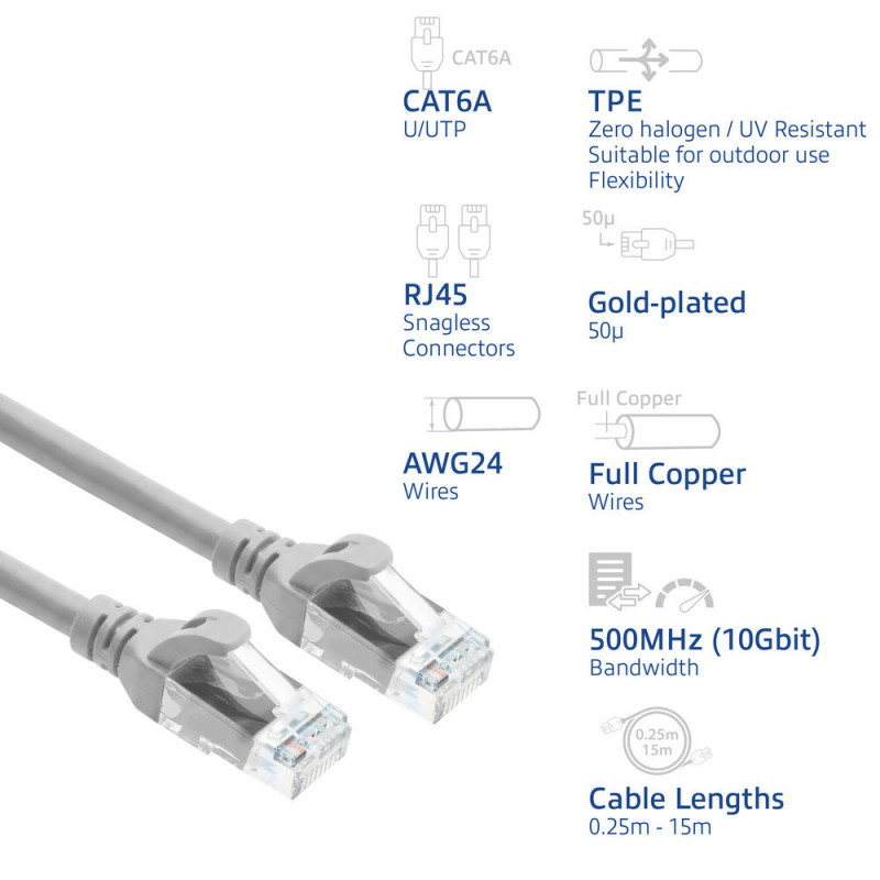 ACT FC1051 U/UTP CAT6A īpaši elastīgs savienojuma kabelis, TPE, ar fiksatora aizsargu, RJ45, 1,5 m, pelēks