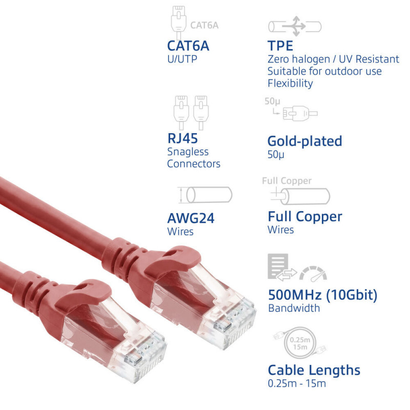 ACT FC1510 U/UTP CAT6A īpaši elastīgs savienojuma kabelis, TPE, ar fiksatora aizsargu, RJ45, 10 m, sarkans
