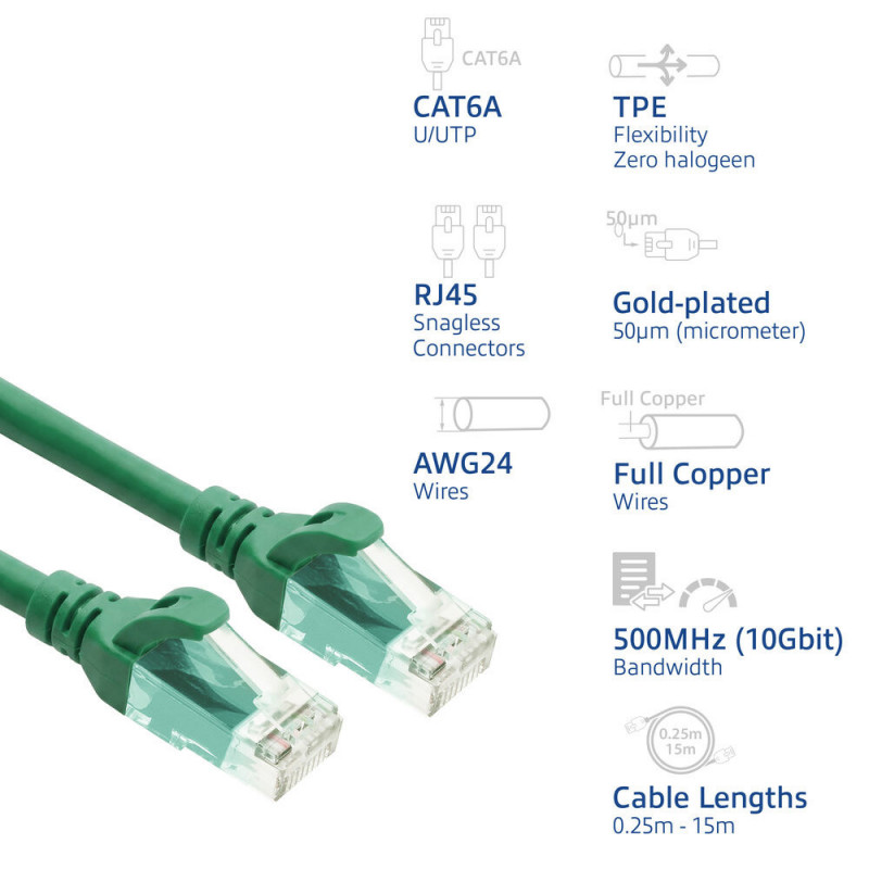 ACT FC1700 U/UTP CAT6A savienojuma kabelis, TPE, īpaši lokans, RJ45, 0,5 m, zaļš