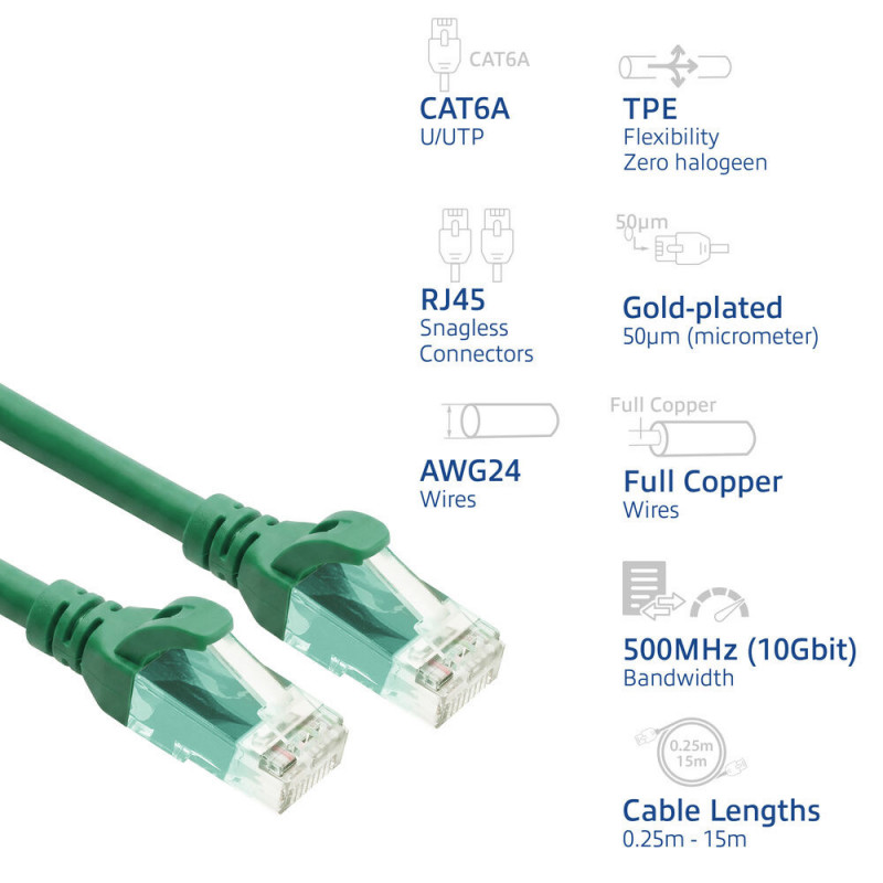 ACT FC1705 U/UTP CAT6A savienojuma kabelis, TPE, īpaši lokans, RJ45, 5 m, zaļš