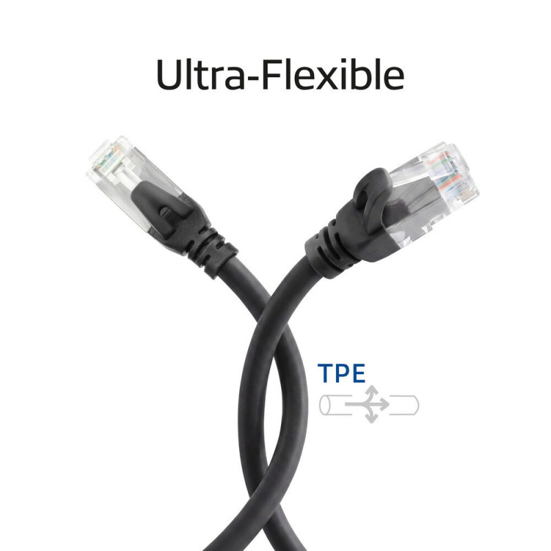 ACT FC1902 CAT6A U/UTP īpaši elastīgs savienojuma kabelis, 2 m, TPE, RJ45 bez aizķeršanās, melns