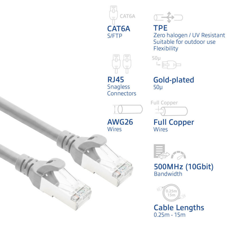 ACT FC2001 CAT6A S/FTP īpaši elastīgs savienojuma kabelis, 1 m, TPE, RJ45 bez aizķeršanās, pelēks