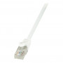 LogiLink CP2021U Cat.6 U/UTP komutācijas kabelis, 0,5 m, balts, EconLine