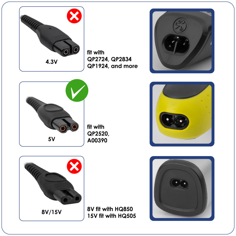 Akyga AK-PD-10 USB uzlādes kabelis Philips OneBlade, 1,8 m