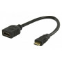 Mercodan 565067 Mini HDMI (kontaktdakša) – HDMI