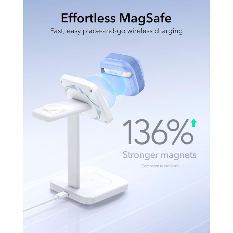 ESR Pulse HaloLock MagSafe apvalks Apple AirPods 4 / 5, gaiši zils