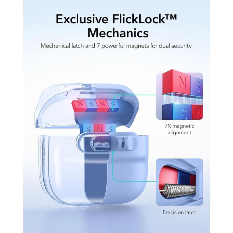 ESR Pulse HaloLock MagSafe apvalks Apple AirPods 4 / 5, gaiši zils