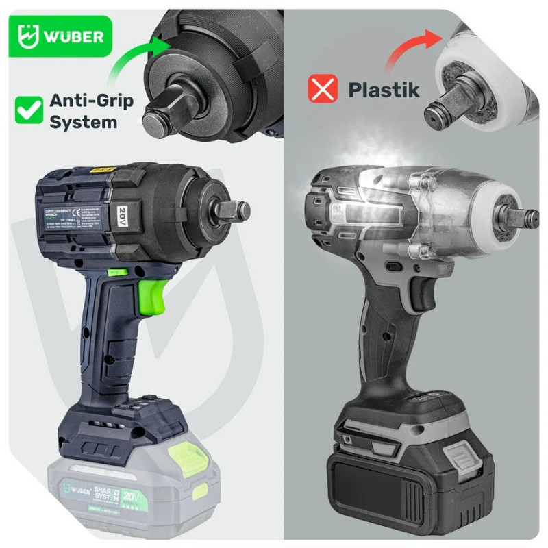 Wuber W04606 triecienuzgriežņu atslēga, 20 V