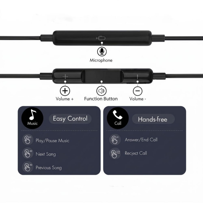 Tech-Protect Ultraboost Core G4 USB-C vadu austiņas, melnas