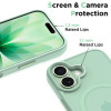Tech-Protect MagMat MagSafe vāciņš Apple iPhone 17, matēti salvijas zaļš