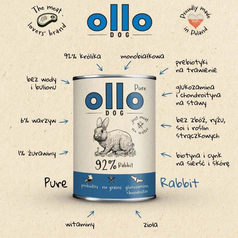 OLLO Pure Rabbit mitrā barība suņiem, 400 g