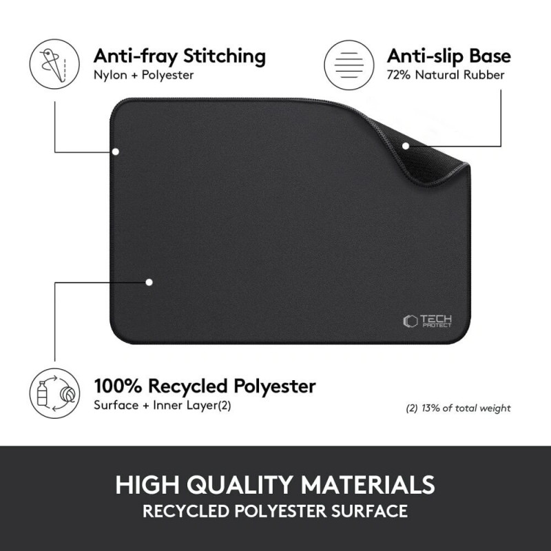 Tech-Protect A100 peles paliktnis 35x25 cm, melns