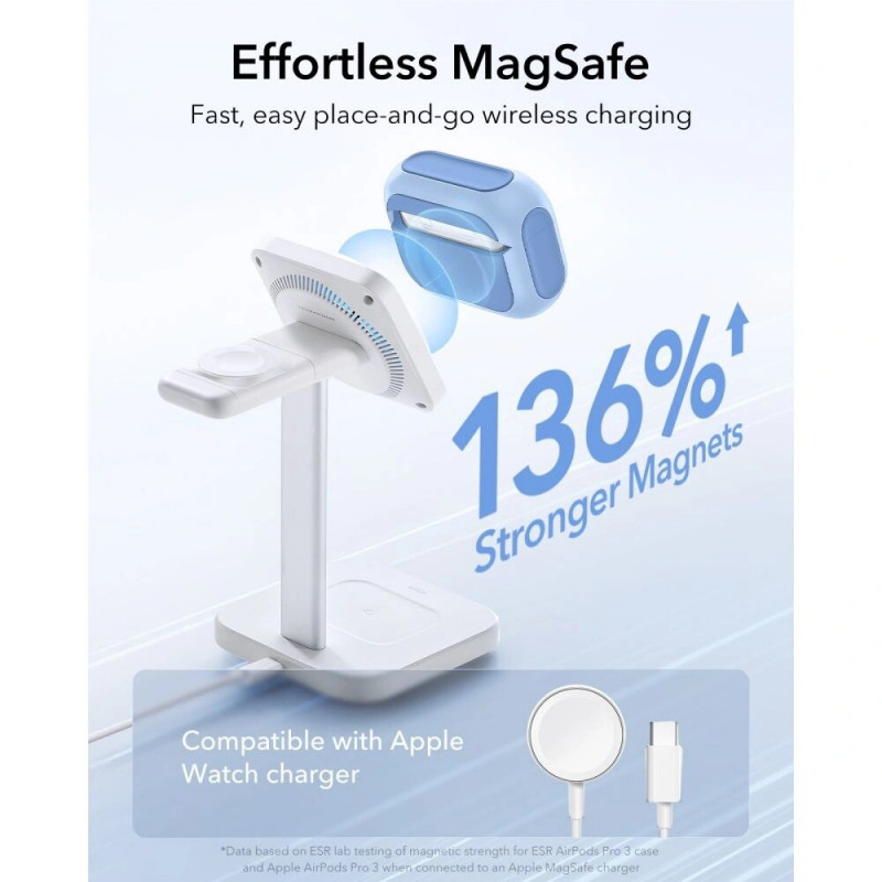 ESR Orbit HaloLock MagSafe vāciņš Apple AirPods Pro 3, Powder Blue
