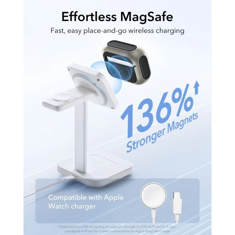 ESR Orbit HaloLock MagSafe vāciņš Apple AirPods Pro 3, titāna