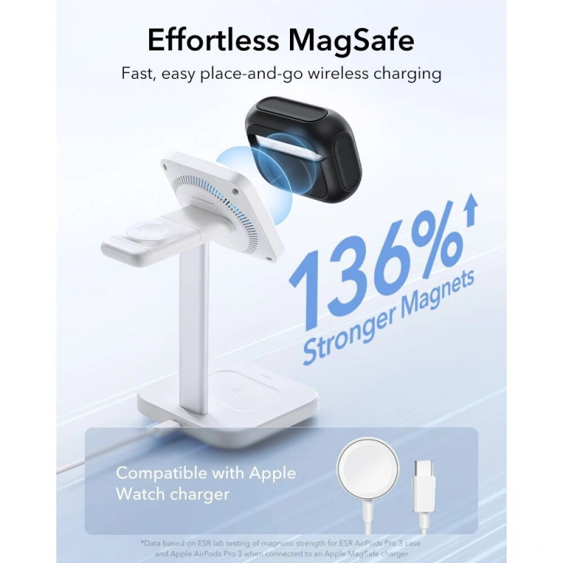 ESR Orbit HaloLock MagSafe futrālis Apple AirPods Pro 3, melns