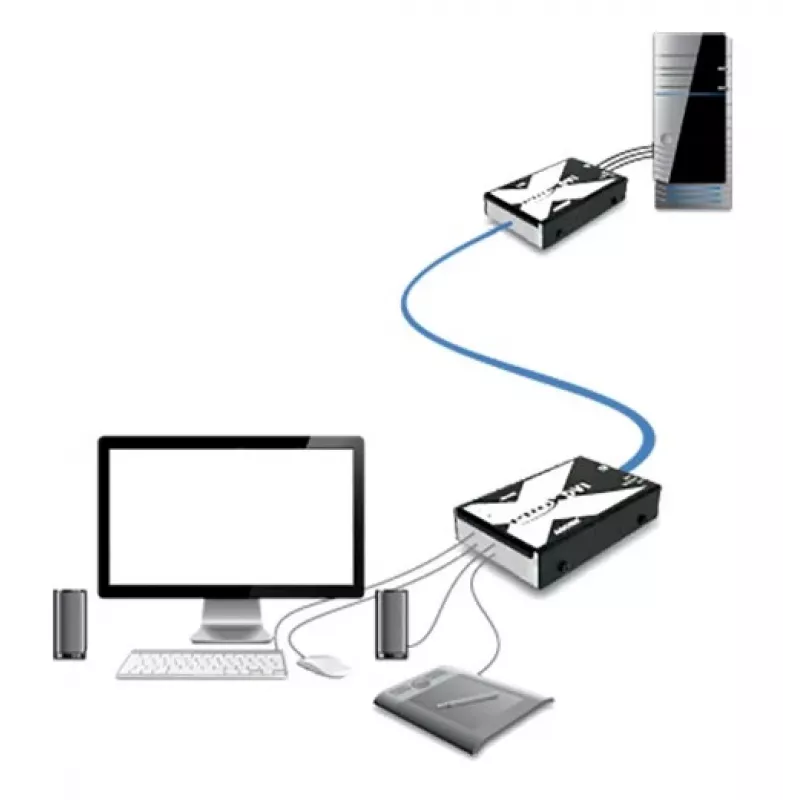 Adder AdderLink X sērijas X-DVI PRO KVM pagarinātājs - DVI-D, USB 2.0, audio, līdz 50 m pa Cat5e/6/7 (X-DVIPRO-IEC)