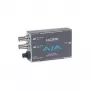 AJA HA5-Plus HDMI uz 3G-SDI Mini-Konverters ar Caurlaidi