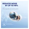 Anker Soundcore Space A40 True Wireless Noise Cancelling In-Ear Headset, Bluetooth 5.2, LDAC, IPX4, Balts