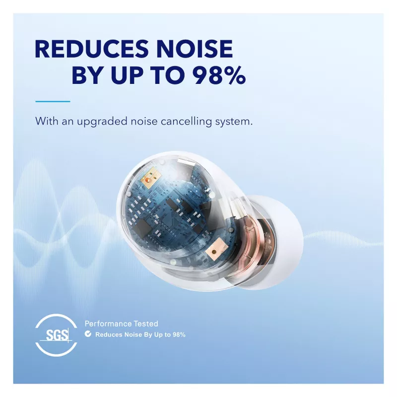 Anker Soundcore Space A40 True Wireless Noise Cancelling In-Ear Headset, Bluetooth 5.2, LDAC, IPX4, Balts