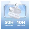 Anker Soundcore Space A40 True Wireless Noise Cancelling In-Ear Headset, Bluetooth 5.2, LDAC, IPX4, Balts