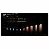 be quiet! Dark Power Pro 14 IO 1300W ATX 3.1 PCIe 5.1 80+ Titanium pilnībā modulārs barošanas bloks (BP022EU)