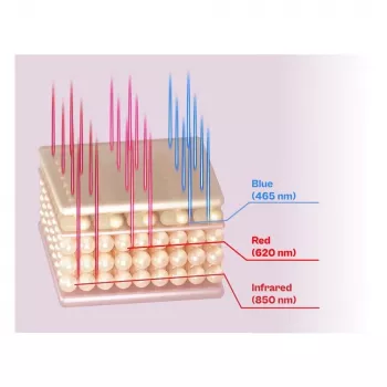 Beautifly LaserBoost Pro RoseGold Laser matu augšanai