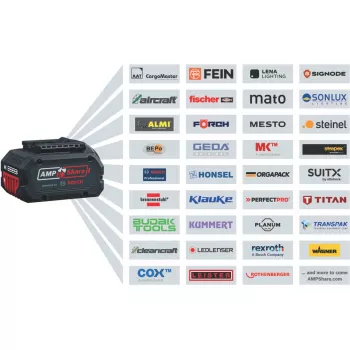 BOSCH POWERTOOLS XL-BOXX Ieliktnis EXDB18V2-180 (Melns, XL-BOXX 232)