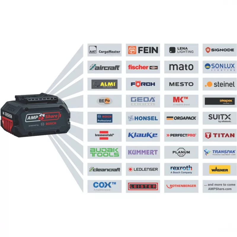 BOSCH POWERTOOLS XL-BOXX Ieliktnis EXDB18V2-180 (Melns, XL-BOXX 232)