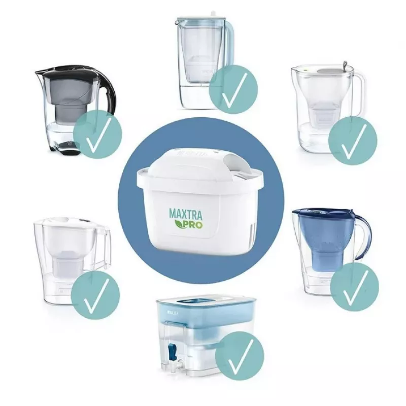 BRITA MAXTRA PRO ALL-IN-1 Ūdens filtra kasetņu komplekts 6+2 (8 kasetnes)