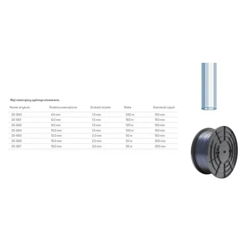 CELLFAST General Purpose Hose 19.0x3.0 35m PL B / On Stand