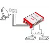 CORAB Multiswitch Smart Line 5/16 – 16 izeju satelīta un zemes sadales slēdzis, DiSEqC 2.0, 950-2150 MHz