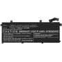 COREPARTS klēpjdatora akumulators 48.96Wh Li-Pol 11.52V 4250mAh melns - aizvietotājs Lenovo ThinkPad T14/P14s sērijai (5B10W51826-CP)