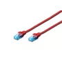 DIGITUS CAT 5e U/UTP patch kabelis 0.5m pelēks (RJ45, apzeltīts, bez aizķeršanās)