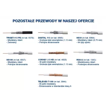 DIPOL TRISET-113 ar želeju pildīts koaksiālais kabelis 75 omi PE apvalks A klase 100 dB