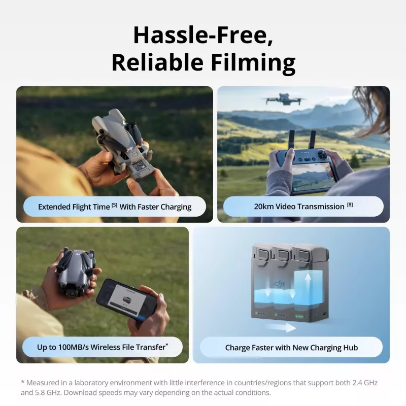 DJI Mini 5 Pro Fly More Combo Plus ar DJI RC 2