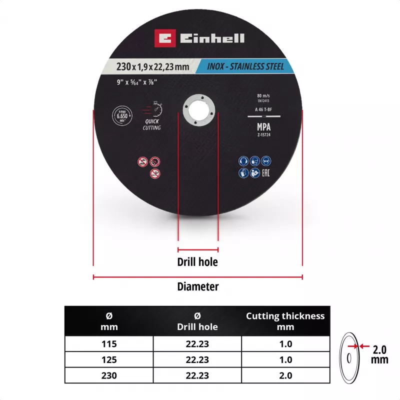 Einhell 230 x 2,0 mm plānie griešanas diski leņķa slīpmašīnām, 10 gab. iepakojums 711524