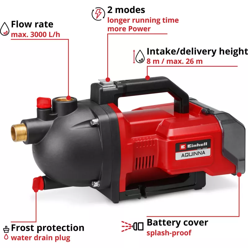 Einhell AQUINNA 36/30 komplekts bezvadu dārza sūknis 3000 l/h 26 m (4180401)