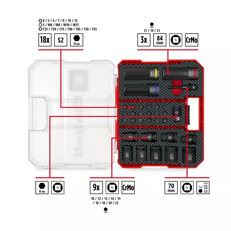 Einhell Trieciena uzgaļu un ligzdu komplekts 1/2 inch 32 daļas XL futrālī