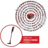 Einhell TE-SV 18 Li 2347187 Bezvadu rokas putekļsūcējs 18 V ar akumulatoru un lādētāju