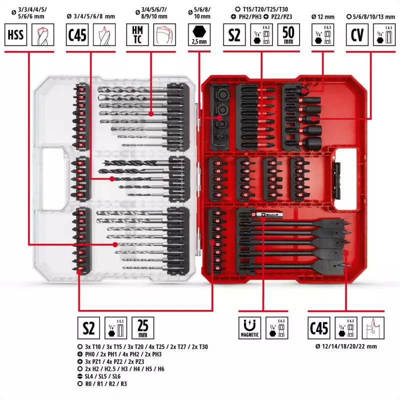 EINHELL XL-CASE Trieciena uzgaļu un urbju komplekts, 95 daļas, Urbju un uzgaļu komplekts