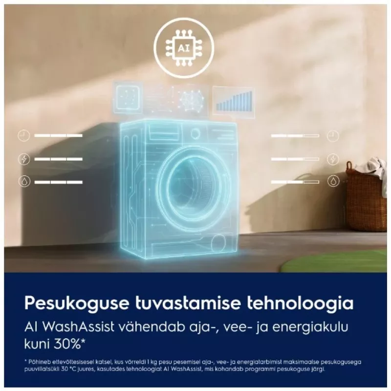 Electrolux EW6F9482E Brīvi stāvoša priekšējās ielādes veļas mašīna, 8 kg, 1400 apgr./min, balta