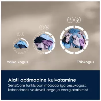 Electrolux EW7D495UDE siltumsūkņa žāvētājs, 9 kg, A++