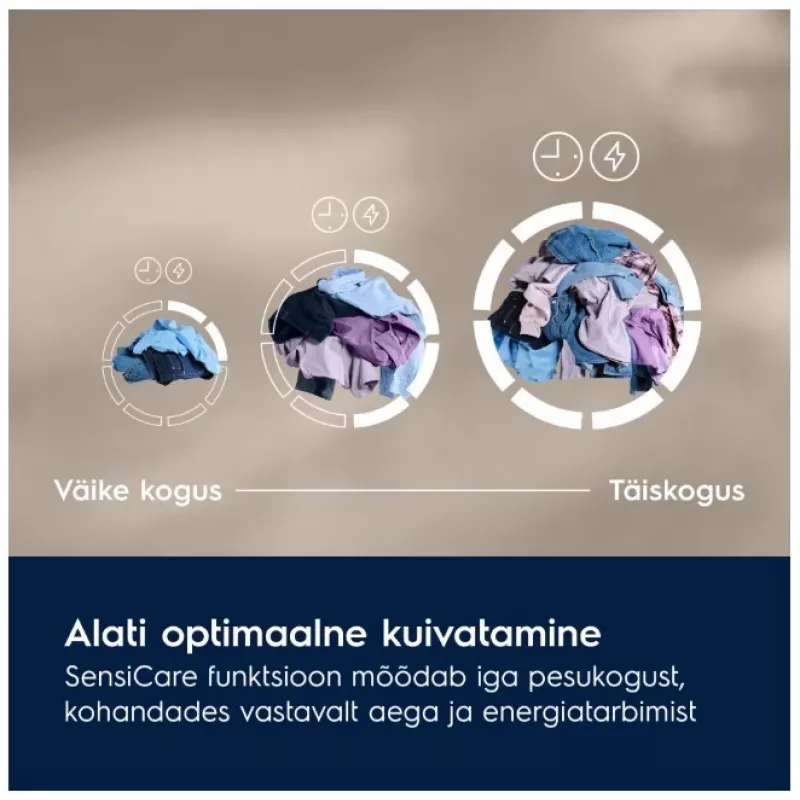 Electrolux EW7D495UDE siltumsūkņa žāvētājs, 9 kg, A++