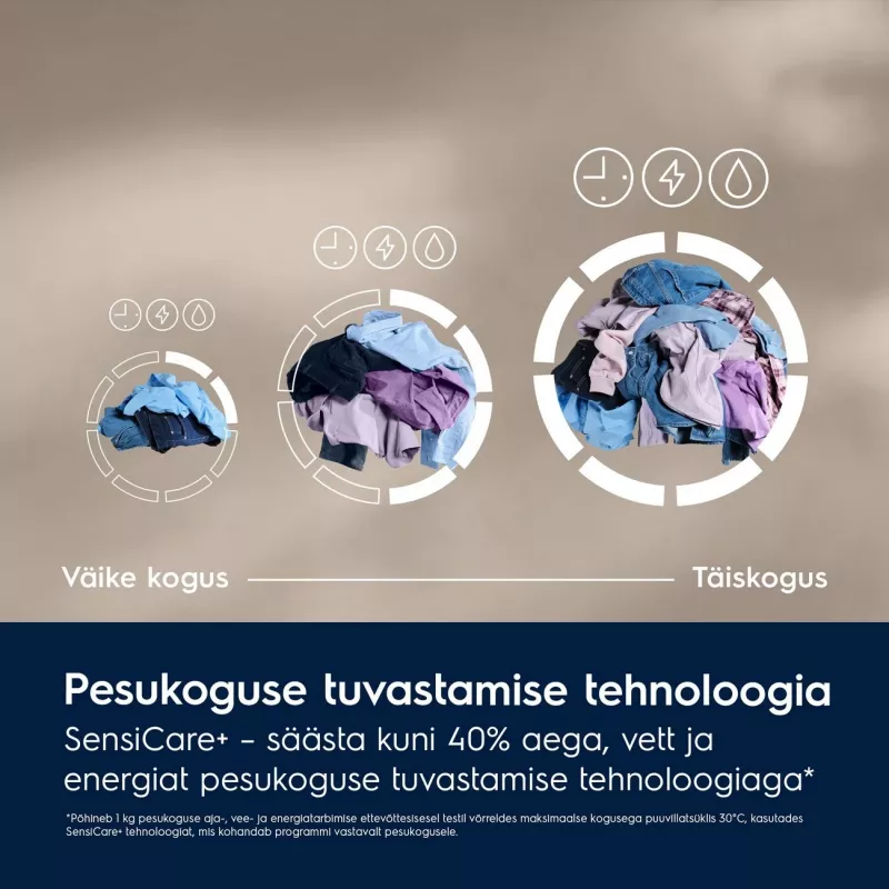 Electrolux SteamCare 700 UniversalDose veļas mašīna, 10 kg, 1600 apgr./min, balta