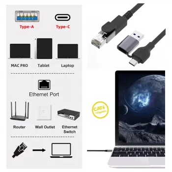 EQUIP 133101 USB-C un USB-A uz RJ45 Gigabit Ethernet adapteris, melns