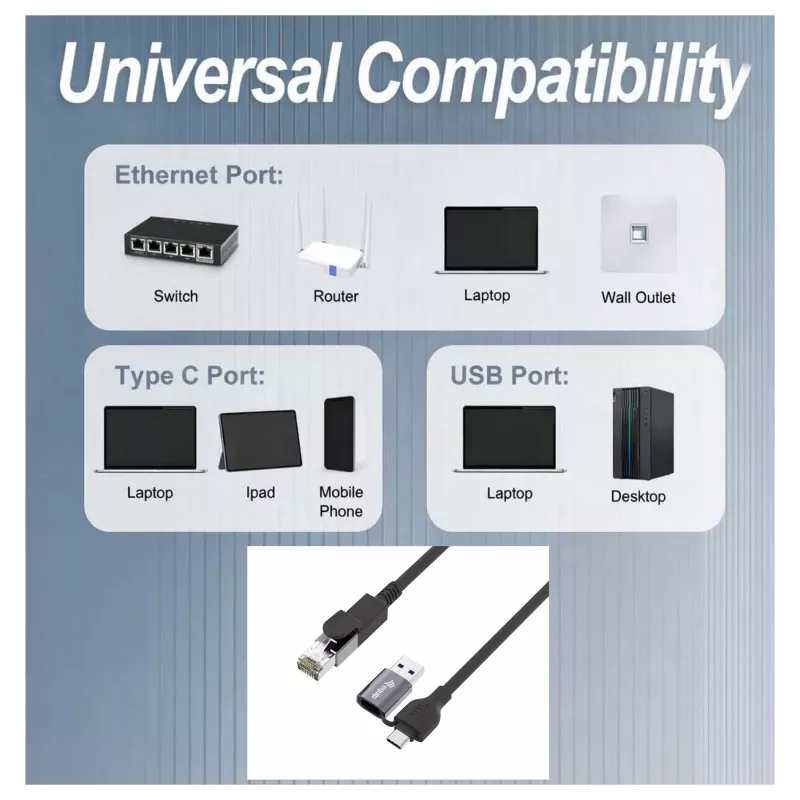 EQUIP 133101 USB-C un USB-A uz RJ45 Gigabit Ethernet adapteris, melns