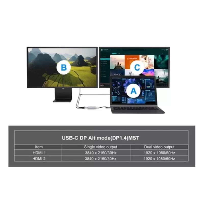 EQUIP USB-C 4-in-1 divu HDMI adapteris ar 100W PD, 4K MST, alumīnijs